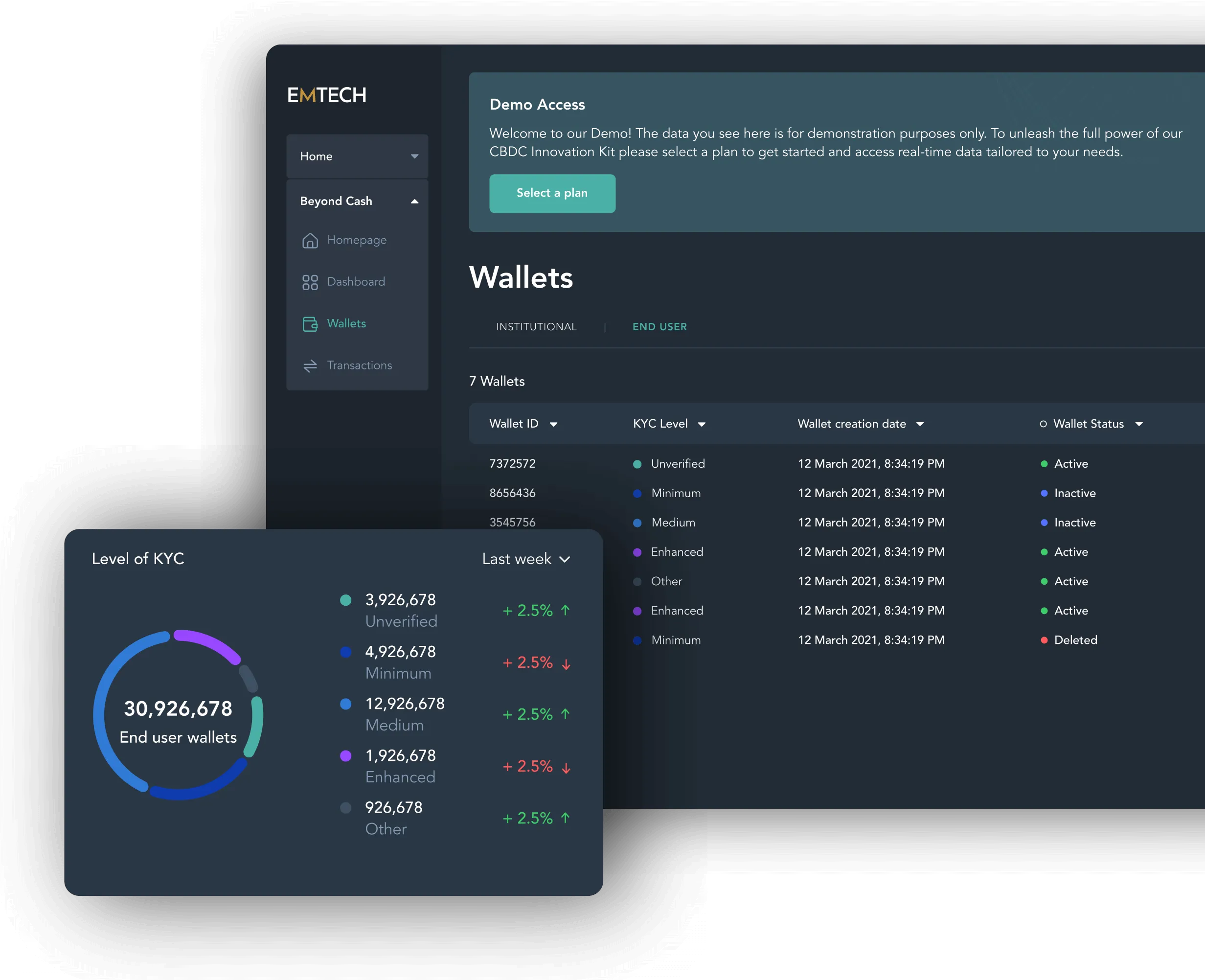 beyond dashboard