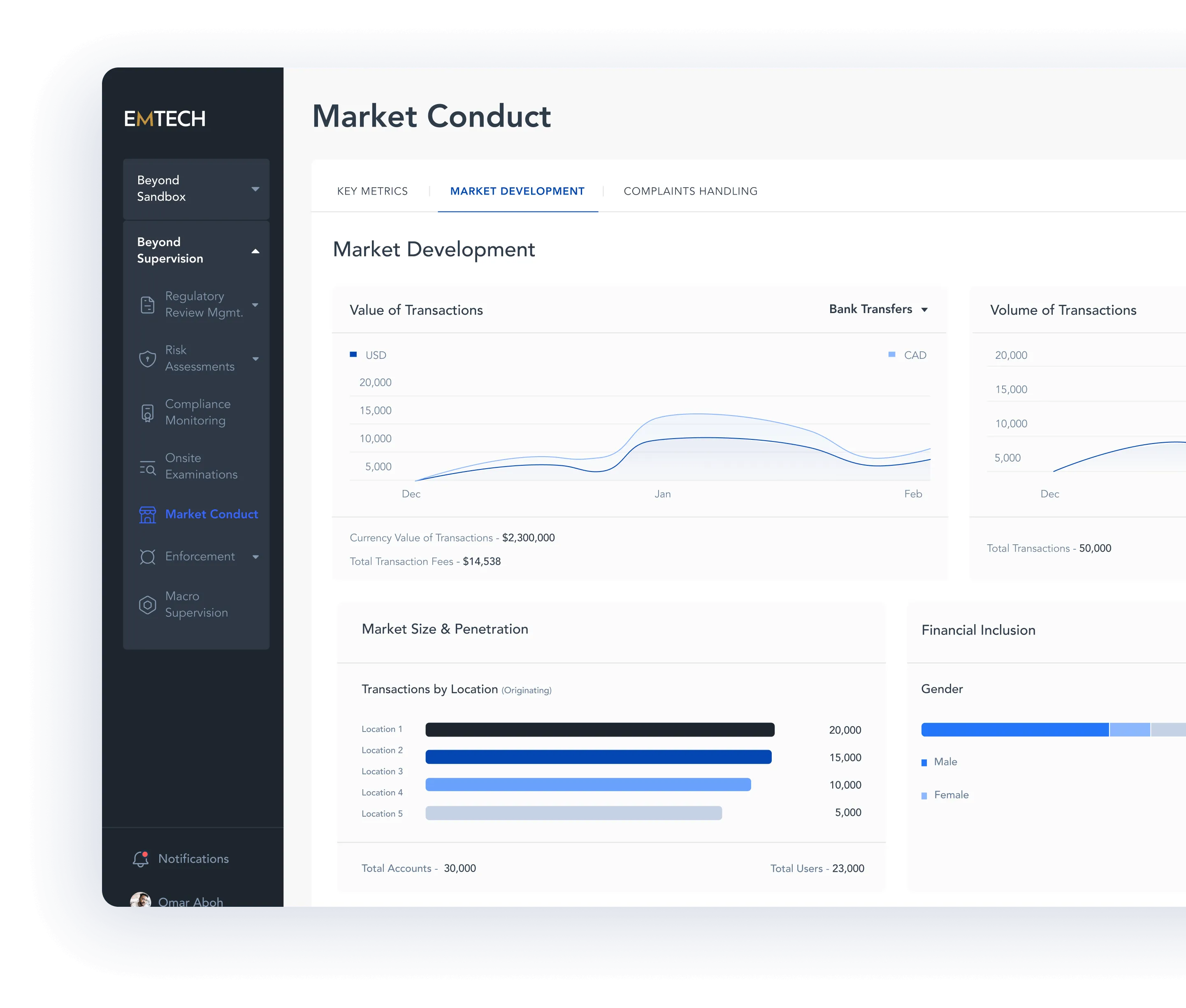 beyond dashboard